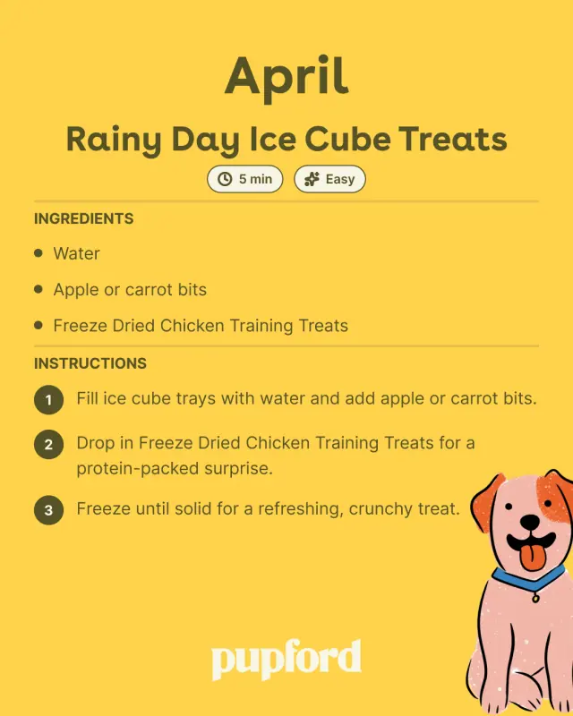 April treat recipe card with an illustrated pup