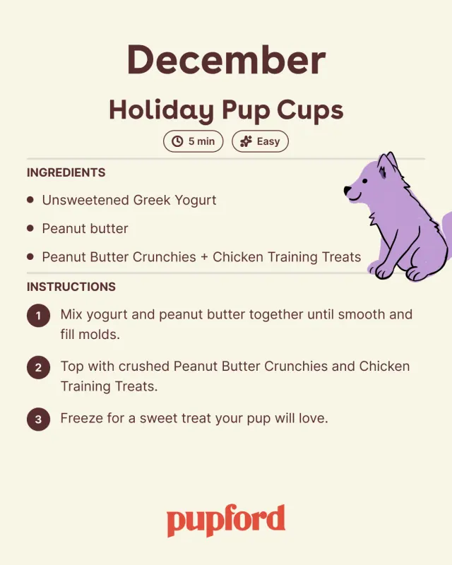 December treat recipe card with an illustrated pup