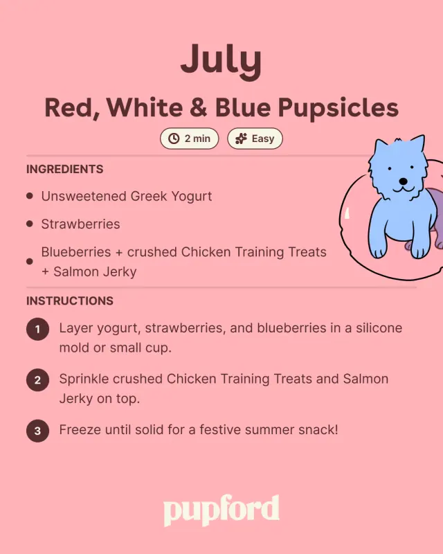 July treat recipe card with an illustrated pup