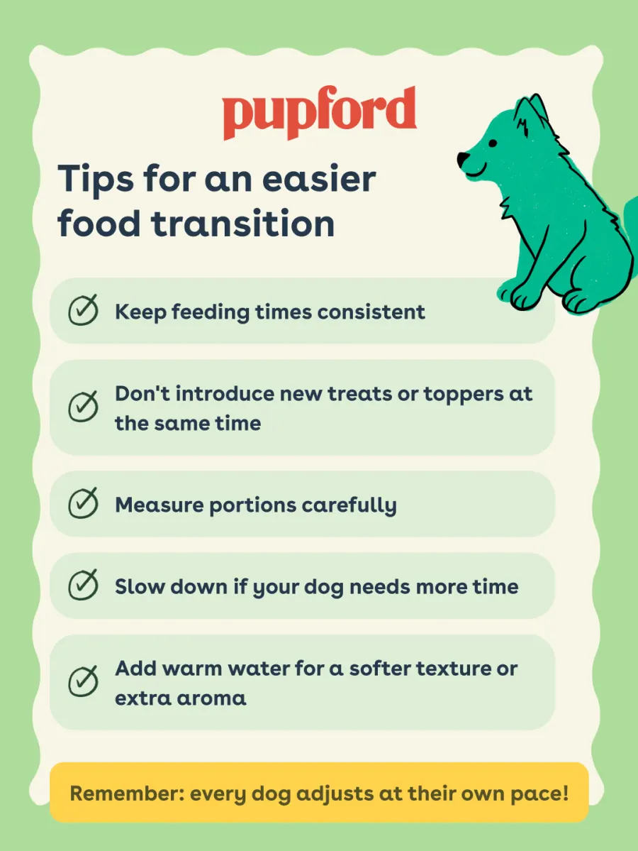 Food transition carousel slide